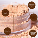 Blooming Face Powder Translucent